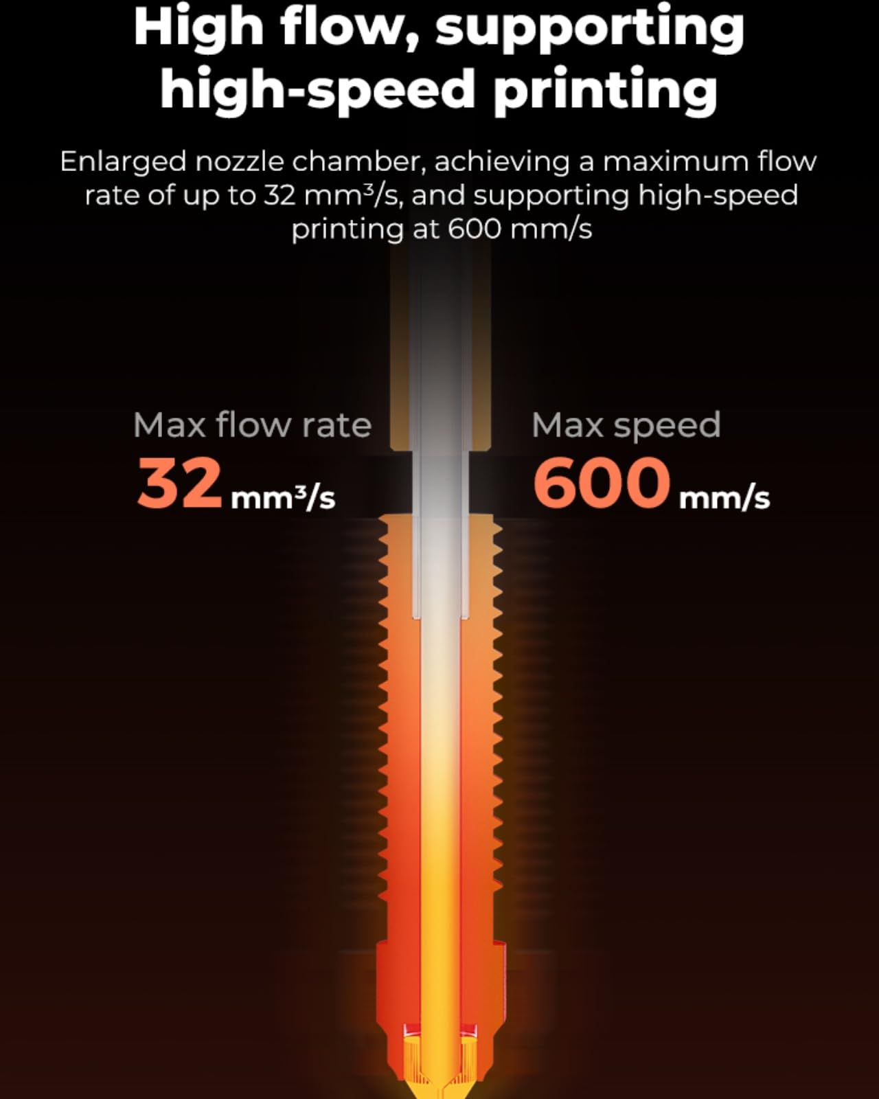 Creality 공식 K1C 세라믹 가열 블록 키트 퀵 - High Flow Ceramic Hotend 리뷰 및 가격